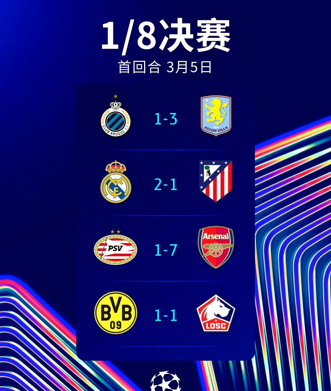 关于冲刺阶段阿斯顿维拉再遭质疑——NBA常规赛节点到来；气氛紧张；轮换策略成焦点的信息